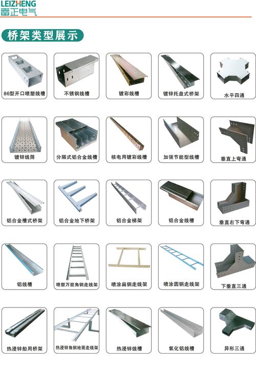 电缆桥架选择方法